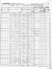 Chauncy Eastman Family - New York State Census - 1855