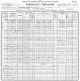 US Census - 1900- Joseph Denny