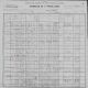 John Joseph Henderson - US Census - 1900