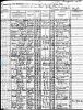 Hugh Ivory Family _ New York State Census - 1915