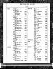 New York State Marriage Index 1881-1967