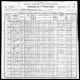 United States Census -1900