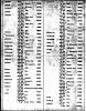 Alberta Emily Gale - NYS Birth Index