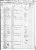 Alfred Nims & Sarah Waite Scott - 1850 Census