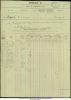 Hugh Ivory - Passenger List- SS Majestic - 1904