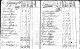 Samuel Moses - 1790 United States Federal Census