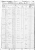 Sylvanus Moses Family - 1850 US Census