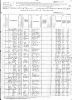 Thomas Williams Family - 1880 US Census